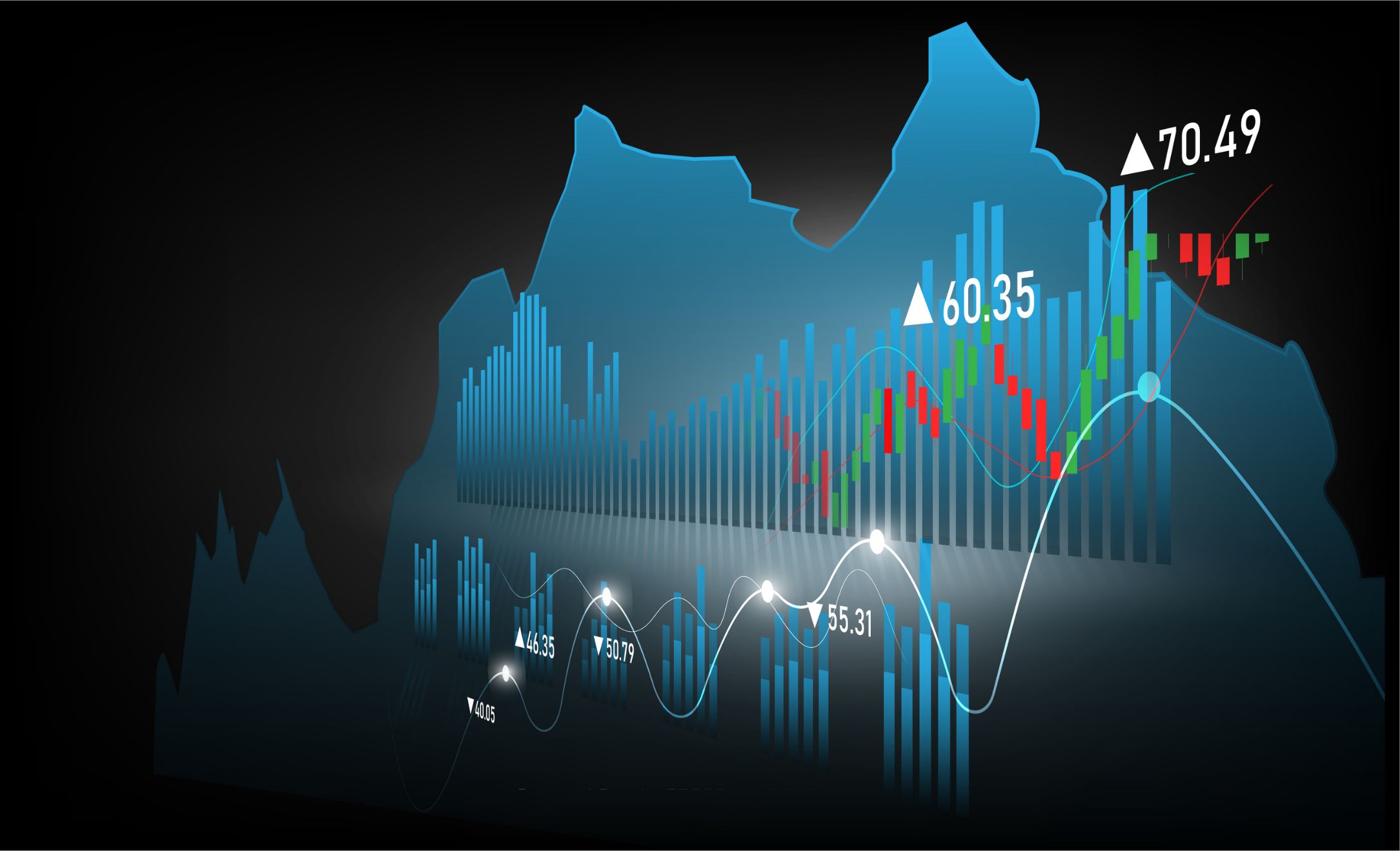 Stock market trade graph